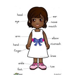 Peg Puzzle A4 - Girl English (wood) - African