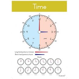 Poster - Time (A2)
